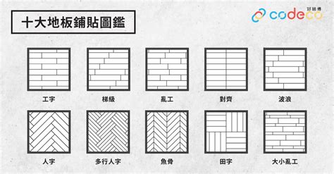 鋪地磚師傅|2022地板/地磚裝修物料攻略│價錢、種類、特點、鋪法及揀料注意。